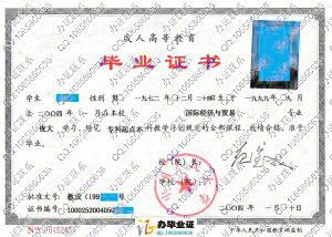 中国人民大学2004年成人毕业证